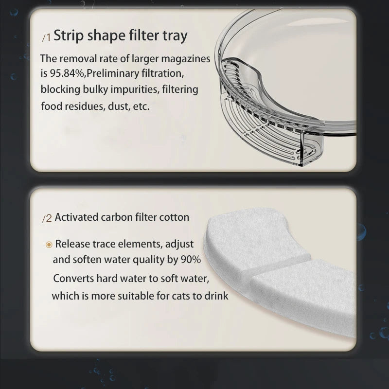 6/12Pc Cat Water Fountain Replaced Filter Elements Activated Carbon Replacement Filters for Pet Fountain Feeders Accessories