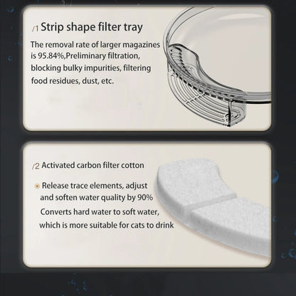 6/12Pc Cat Water Fountain Replaced Filter Elements Activated Carbon Replacement Filters for Pet Fountain Feeders Accessories
