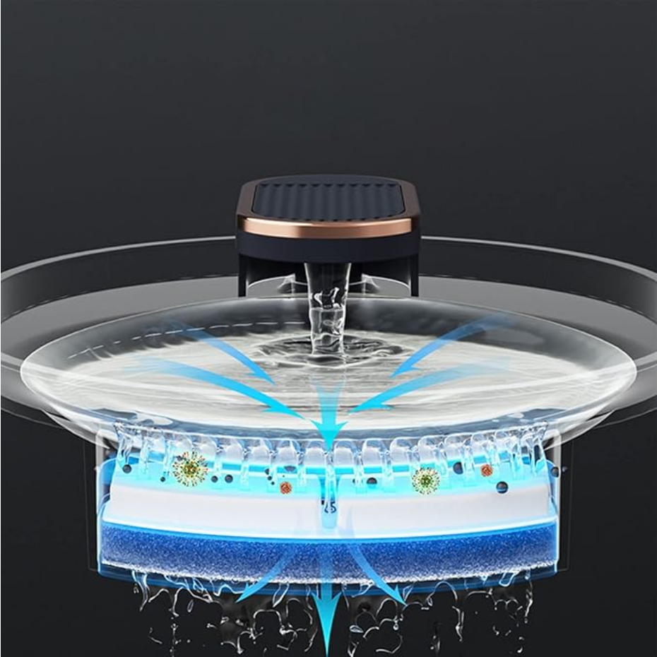 Fontaine à eau connectée pour animaux – Hydratation saine et intelligente pour chats et chiens